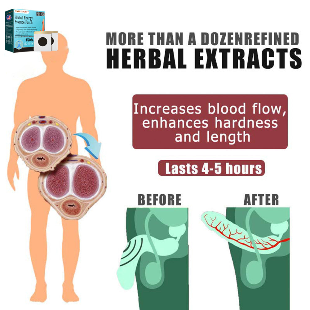 TAILEDEN™ PDE5 Men's Herbal Energy Patch | Clinically-Inspired Formula, Works in 15 Minutes, Lasts up to 36 Hours