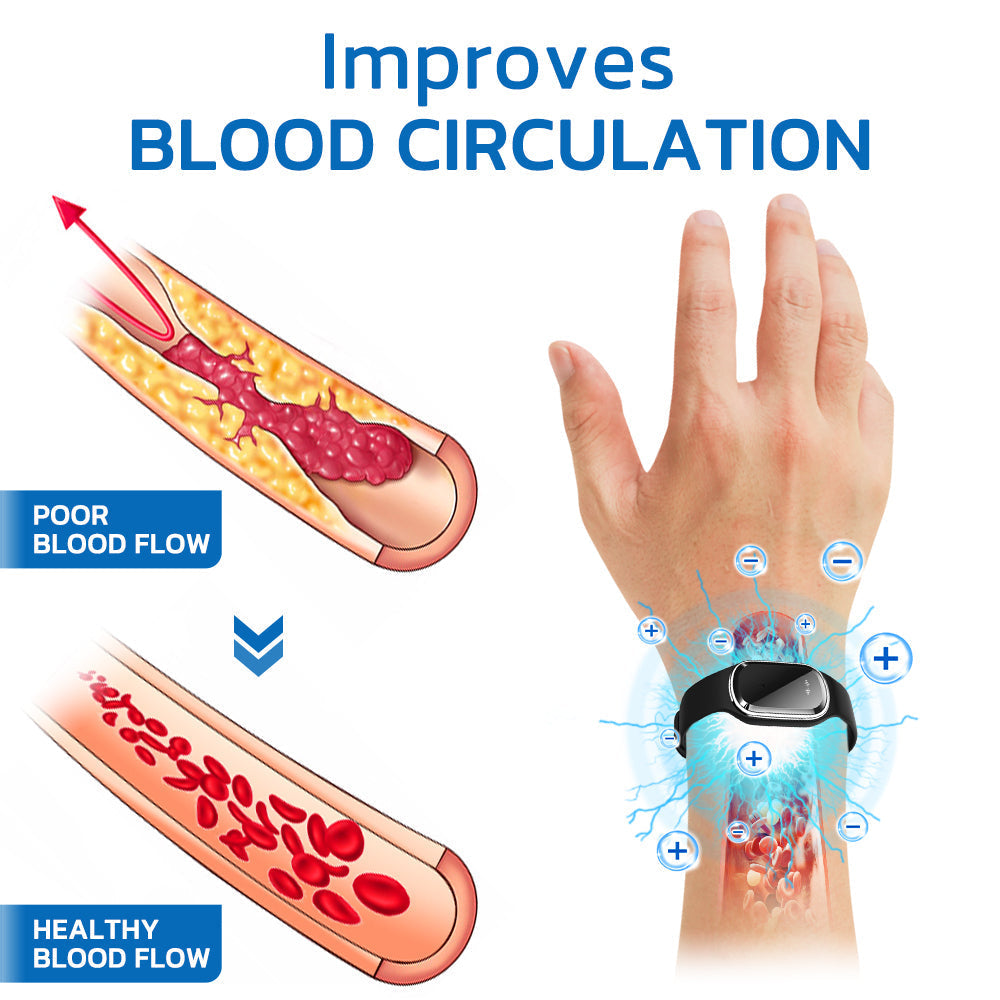 ✅Registered with the CSA | QIAWI™ Ultrasonic Fat Blasting and Detoxing Wristband