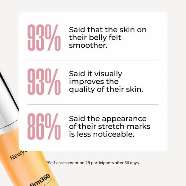 Newyuo® Refirm360 - Clinically Designed Full-Body Tightening Cream