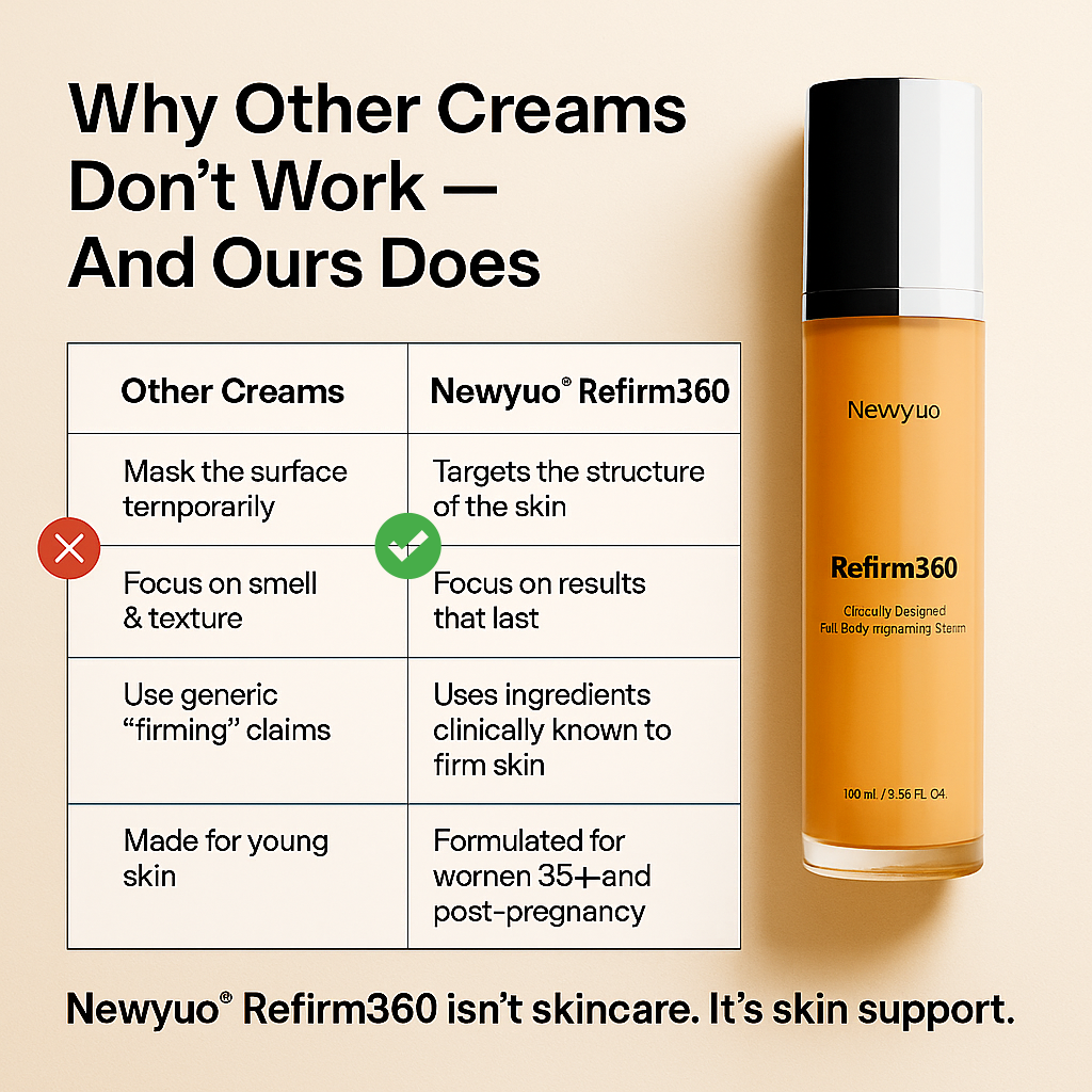 Newyuo® Refirm360 - Clinically Designed Full-Body Tightening Cream