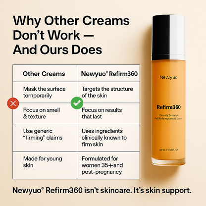 Newyuo® Refirm360 - Clinically Designed Full-Body Tightening Cream