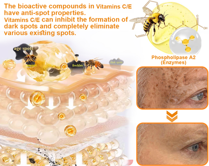 7-Day Multi-Effect All-in-One Skincare Cream (AAD Recommended)
