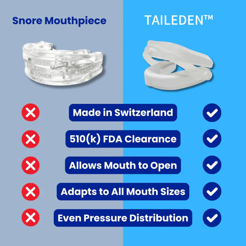 TAILEDEN™ Anti-Snore Mouth Guard+