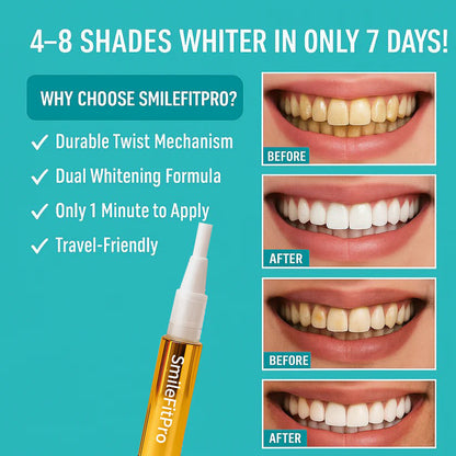 SmileFitPro® – Whiten & Restore in One Swipe