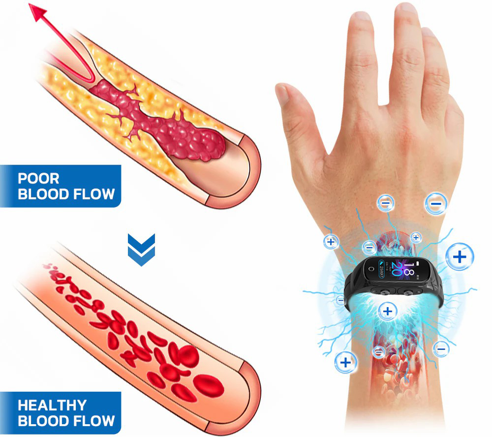 ✅Registered with the CSA | ⌚ QIAWI™ Ultrasonic Fat Blasting and Detoxing Wristband