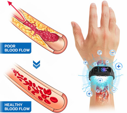 ✅Registered with the CSA | ⌚ QIAWI™ Ultrasonic Fat Blasting and Detoxing Wristband