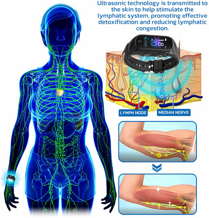 ✅Registered with the CSA | ⌚ QIAWI™ Ultrasonic Fat Blasting and Detoxing Wristband