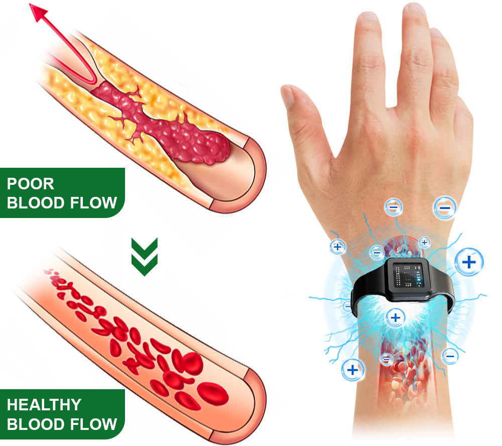 ✅FDA-approved | DIYSTAR™ Ultrasonic Fat Blasting and Detoxing Wristband