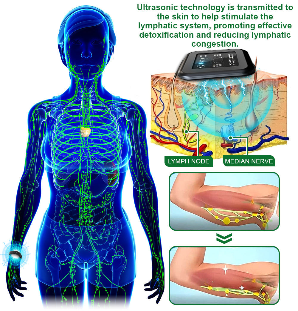 ✅FDA-approved | DIYSTAR™ Ultrasonic Fat Blasting and Detoxing Wristband
