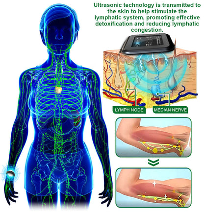 ✅FDA-approved | DIYSTAR™ Ultrasonic Fat Blasting and Detoxing Wristband
