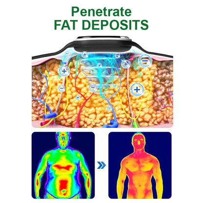 ✅FDA-approved | DIYSTAR™ Ultrasonic Fat Blasting and Detoxing Wristband