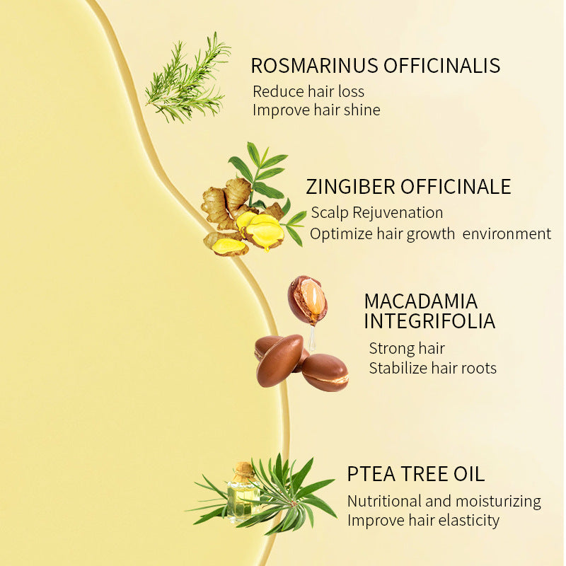 LOVILDS™ Rosemary Hair Growth Essence 100% Natural Hair Growth🌱